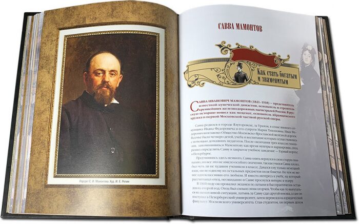 Книга "Книга успешного руководителя"
